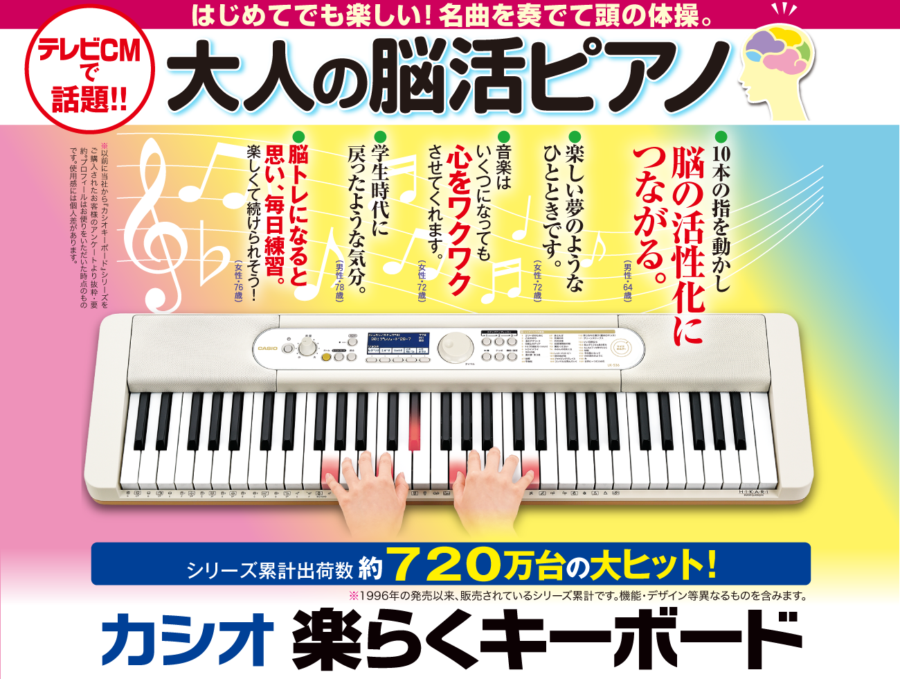 はじめてでも楽しい!名曲を奏でて頭の体操。大人の脳活ピアノ カシオ 楽らくキーボード