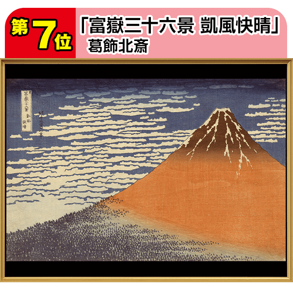 発表！デジタルミュージアム収録 世界の名画人気100 ココチモ