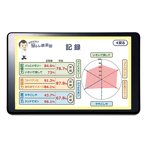 脳トレ倶楽部: ココチモ（cococimo）の通販ショップ