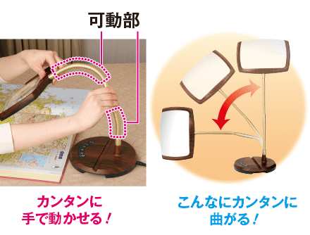 可動部でカンタンに手で動かせる！こんなにカンタンに曲がる